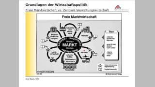 VWL  Wirtschaftsordnung [upl. by Anigal88]