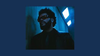 The Weeknd playlist  sped up [upl. by Yrrehc]