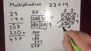 Multiple Methods of Multiplication [upl. by Bartram]