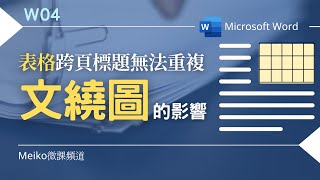 Word教學 W04  頑皮的表格，讓你無法設定重複標題列，我們來瞧瞧表格文繞圖的影響 [upl. by Mcquoid]