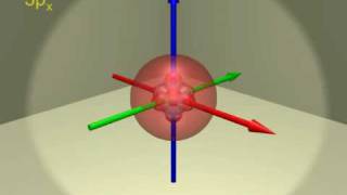 Atomic orbitals  electron configuration of Scandium Z21 [upl. by Clayberg940]