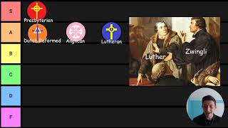 Christian Denominations Tierlist warning BIAS [upl. by Ahaelam]