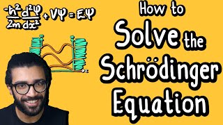 SOLVING the SCHRODINGER EQUATION  Quantum Physics by Parth G [upl. by Vacla]