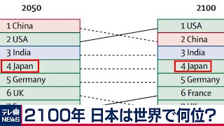 2100年 日本のＧＤＰは世界４位…世界の人口と経済力予測（2020年7月16日） [upl. by Westley]