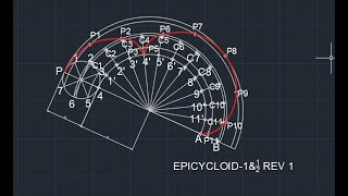 EPICYCLOID I 5 REV 1 [upl. by Aryc]