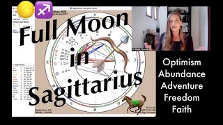 Full Moon in Sagittarius♐️🌕523 Abundance Faith amp FreedomBody Parts Gemstones💎Herbs🌿ampMore [upl. by Harte]