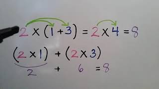 PROPERTIES OF MULTIPLICATION [upl. by Akimik]