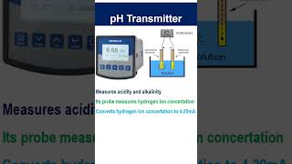 PH Transmitter [upl. by Dleifrag83]