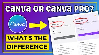 What’s The Difference Between Canva and Canva Pro [upl. by Novanod515]