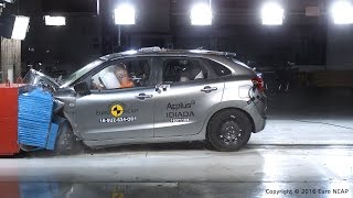 Suzuki Baleno Crash Test Euro NCAP [upl. by Lehplar]