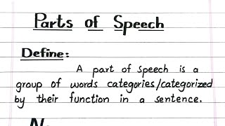 Parts of speechDefinitions Noun PronounAdverb Adjective Conjunction Preposition Interjection [upl. by Arodnahs]