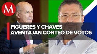 En Costa Rica Figueres y Chaves aventajan en primeros resultados de elección presidencial [upl. by Annasiul]