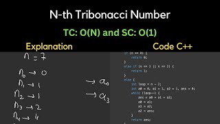 1137 Nth Tribonacci Number  LeetCode [upl. by Sredna517]