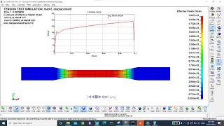 LSDYNA TUTORIAL 2 Tensile Test [upl. by Covell]