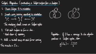 Seifert surfaces and Seiferts algorithm [upl. by Barimah56]