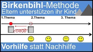 BirkenbihlMethode  Vorhilfe statt Nachhilfe [upl. by Katt975]