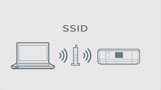 パソコンと接続する～無線LANルーターSSID設定編 （エプソン EP 807AEP 907FEP 977A3） NPD5253 [upl. by Anniala135]