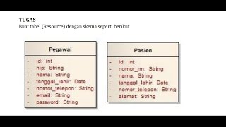 Pertemuan 10  Implementasi Pegawai Pasien dengan MockAPIio dan Pengujian Menggunakan Postman [upl. by Aiekal]