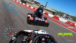 COTA Karting  Carlos vs Will Helmet Cam [upl. by Otsuaf]