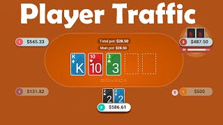 Bovada Poker Traffic Update  Site Is Juiced Up [upl. by Wiebmer]