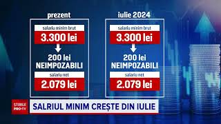 Salariul minim crește în iulie 2024 dar cu puțin [upl. by Acinorehs126]