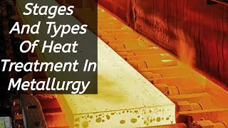 What is the Different Types of Heat Treatment in Metallurgy [upl. by Orban]