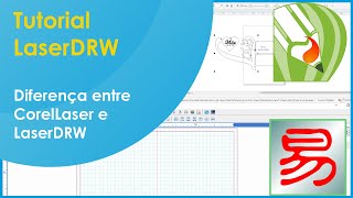 Visutec  Tutorial LaserDRW  Diferença do CorelLaser para o LaserDRW [upl. by Aiekahs]