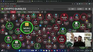 How To Invest In Cryptocurrencies For Beginners ආරම්භකයින් සඳහා Crypto ආයෝජනය කරන්නේ කෙසේද [upl. by Reppiks]