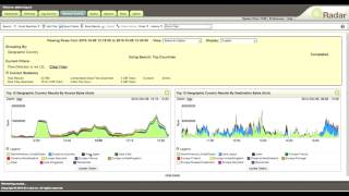 QRadar Network Activity [upl. by Kendyl]