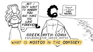 What is NOSTOS in the Odyssey A teacher explains the Homeric theme of homecoming [upl. by Hgielyak162]