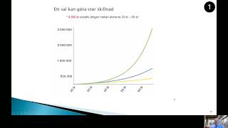 Gratis nybörjarkurs Utbildning Bättre affärer i aktier och fonder [upl. by Zamir]