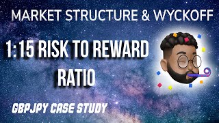 MARKET STRUCTURE amp WYCKOFF  GBPJPY 115 RR CASE STUDY [upl. by Cirtemed]