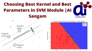 Choosing Best Kernel and Best Parameters in SVM Module AI Sangam [upl. by Ntisuj789]