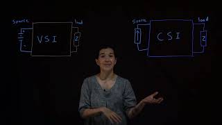 Voltage and Current Source Inverters [upl. by Aicilf]