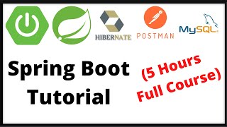 Spring Boot Tutorial  Full Course NEW 🔥RameshFadatare [upl. by Silberman576]