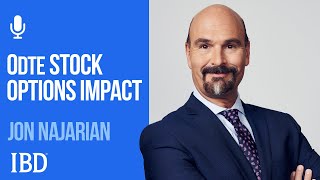 Jon Najarian How 0DTE Options Are Changing The Market  Investing With IBD [upl. by Natala]