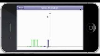 Convolution Demo on iPhoneiPad [upl. by Dnumyar460]