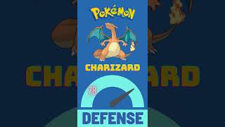 Charizard Base Stats  shorts [upl. by Calmas]