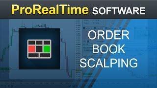 Order book scalping  ProRealTime 103 [upl. by Eastman]