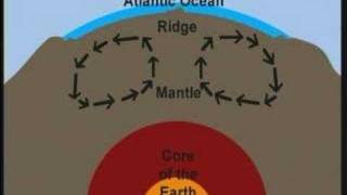 How the Continents were Formed [upl. by Darum]