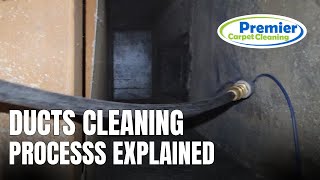 Understanding How Air Ducts Are Cleaned A Simple Guide [upl. by Navek]