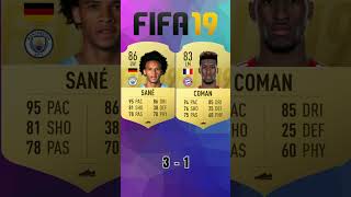 Sane vs Coman 🔥 FIFA Evolution FIFA 1624 EAFC 24 [upl. by Assile]