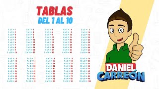 TABLAS DEL 1 AL 10 Super facil  Para principiantes [upl. by Ahsier951]