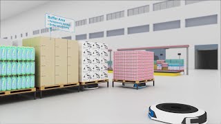 Smart Mixed Case Palletizing [upl. by Ahsekal]