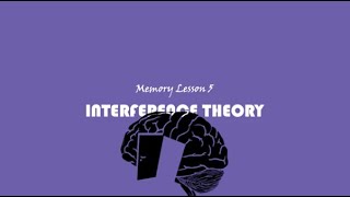 ALevel Psychology AQA Interference Theory [upl. by Audly]