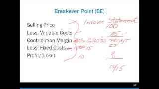 Markups Markdowns and Breakeven 06 Part 6 [upl. by Nnail]