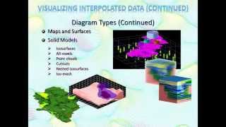 RWW 9 RockWorks Intro  Detailed Overview RockWorks15 Webinar [upl. by Caine]