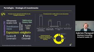 EY Webinar  Il futuro degli investimenti nel mercato assicurativo intro di Gabriele Pieragnoli [upl. by Iolenta]