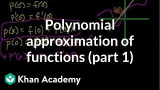 Polynomial approximation of functions part 1 [upl. by Etnuhs]