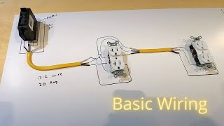 Electrical Wiring Basics [upl. by Elmina871]